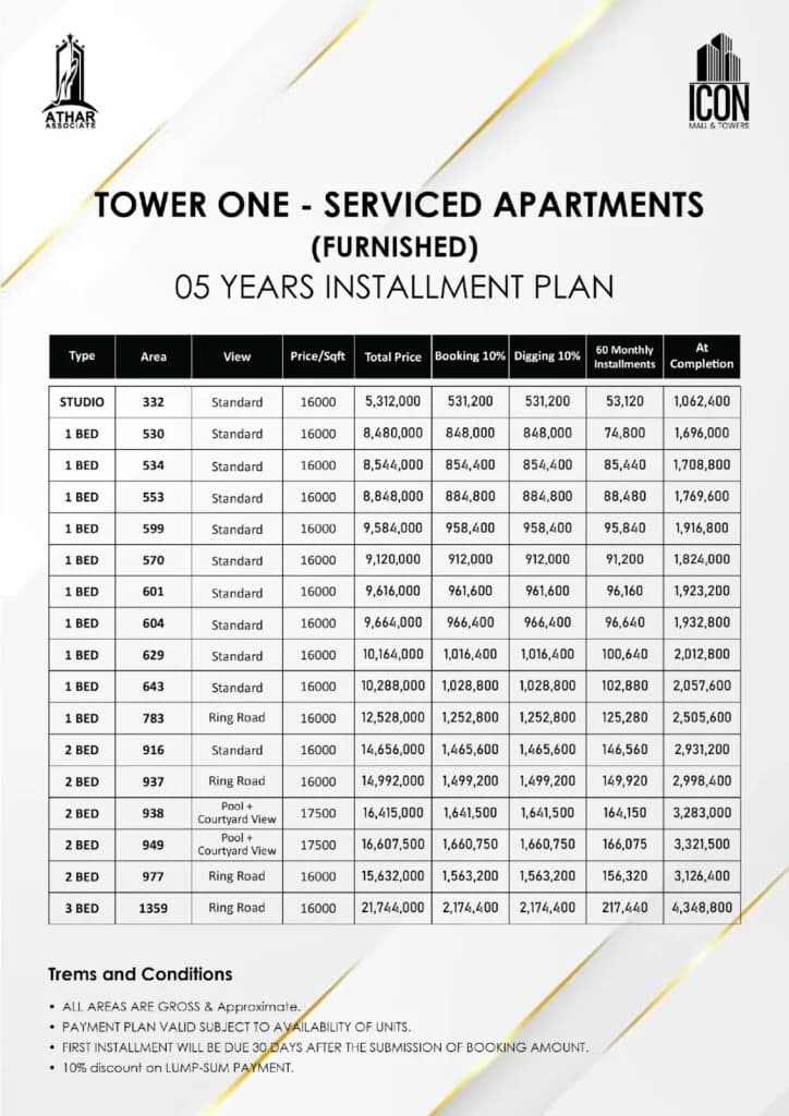 Icon Mall & Tower — payment plan
