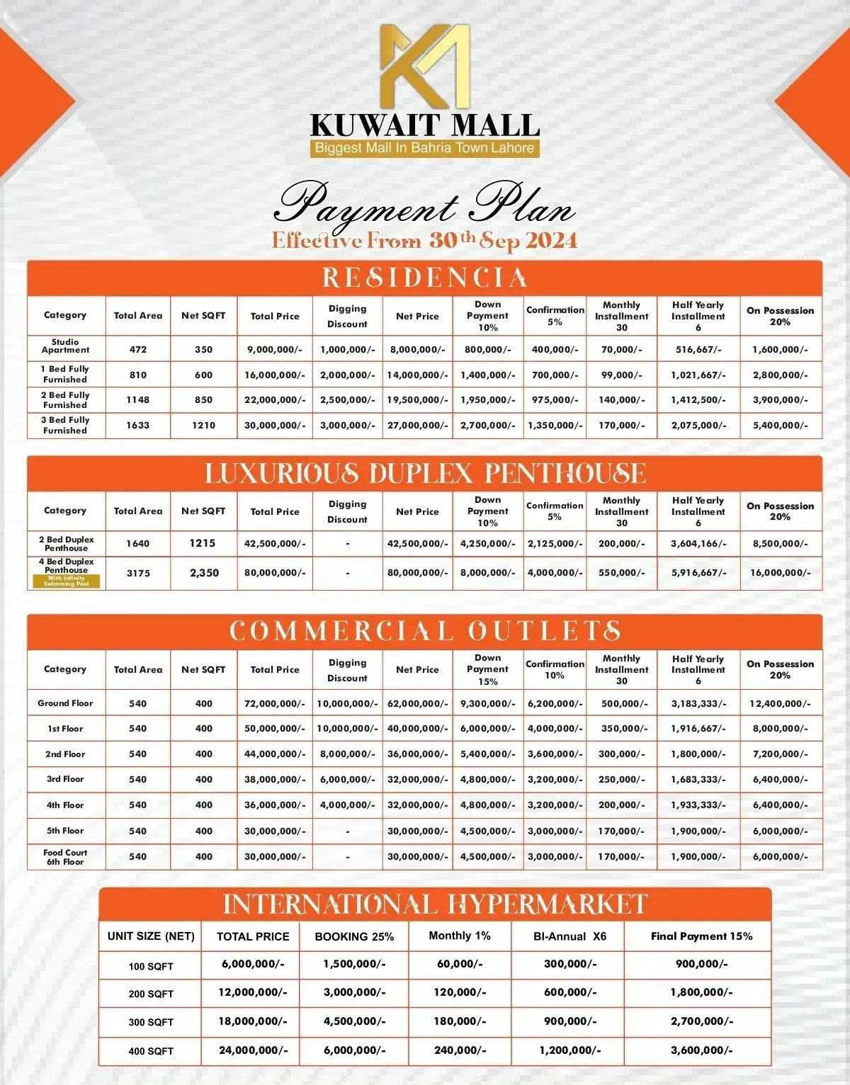 Kuwait Mall — payment plan