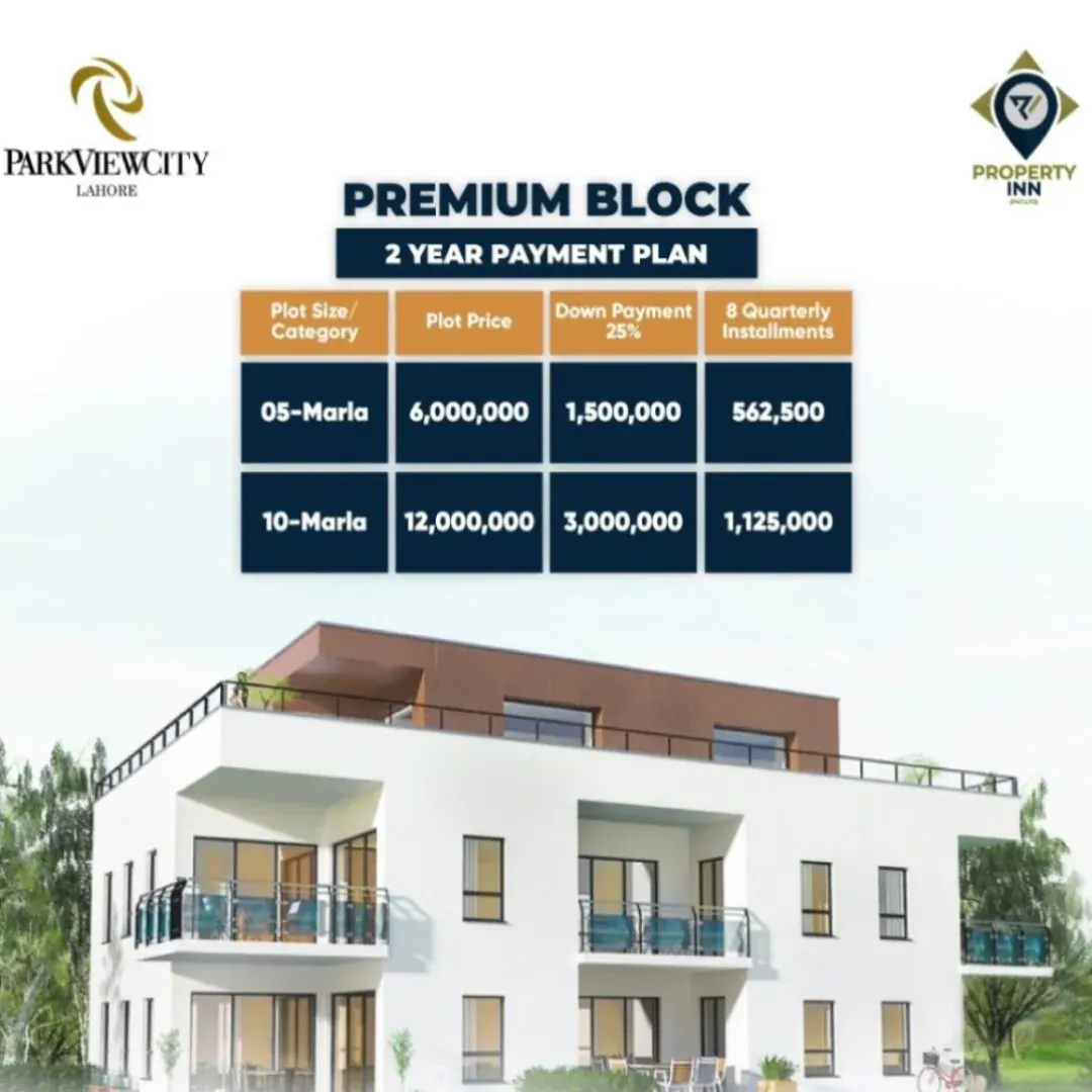 Park View City — payment plan